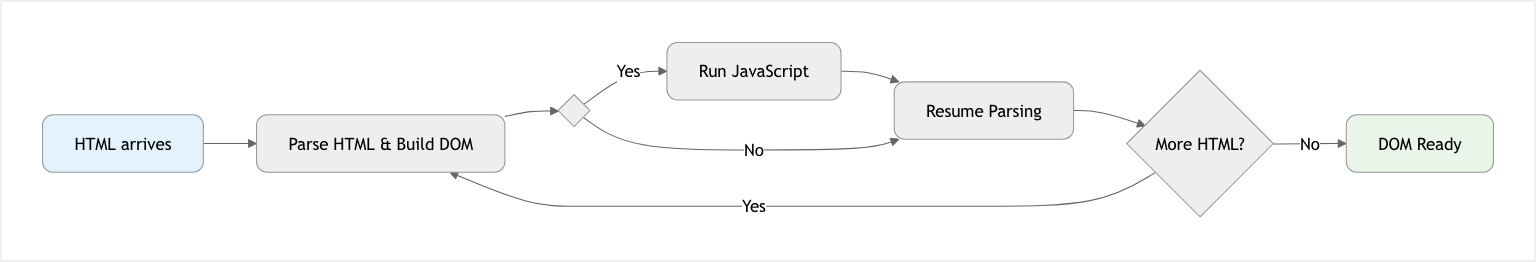 attachments/Pasted image 20260415193321.png